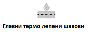 BRUGI SKI Јакна/ROZEVA 4 Screenshot 1 6